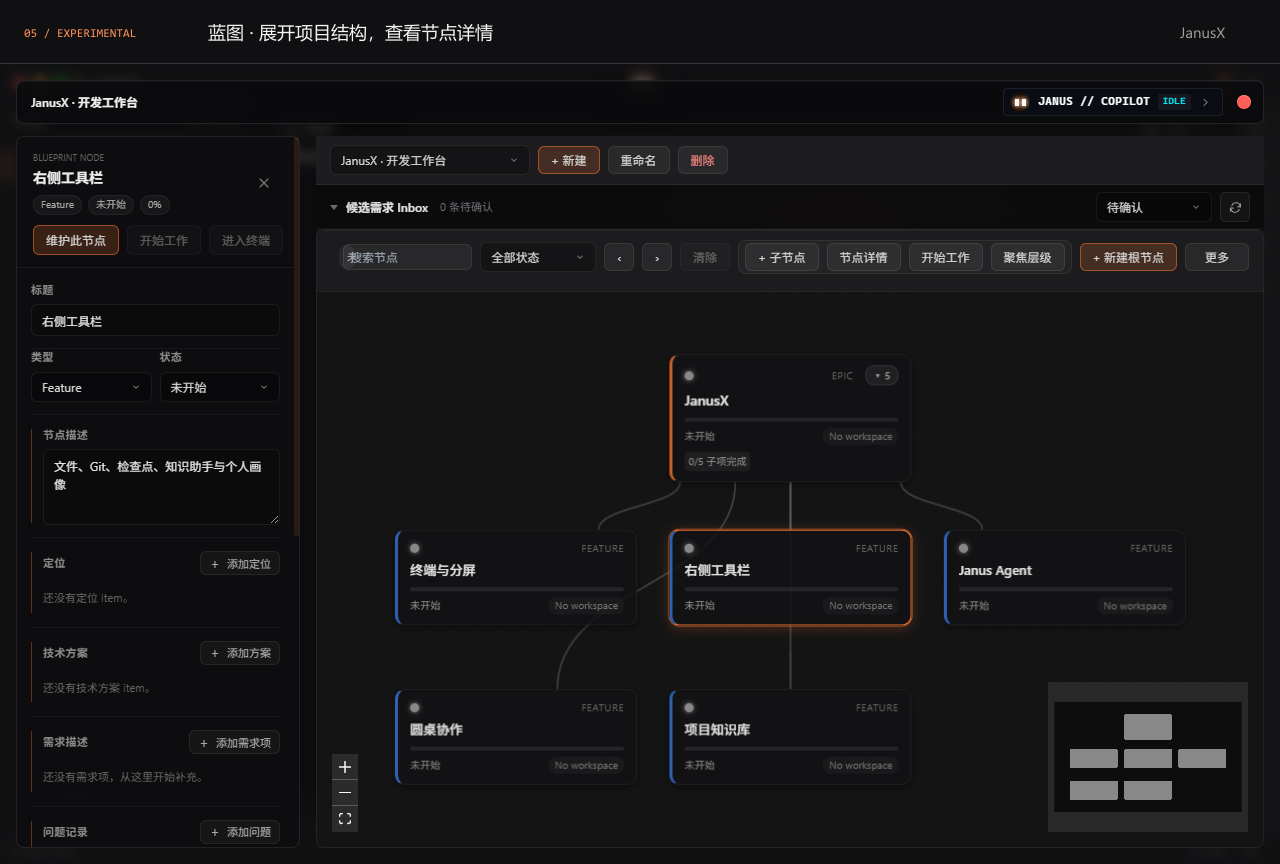 浏览 JanusX 功能蓝图并展开终端和右侧工具栏节点详情